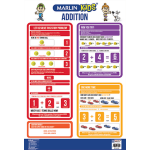 WALL CHART - ADDITION - MARLIN WALL CHART - ADDITION - MARLIN